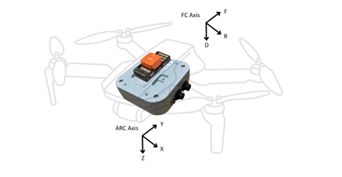 ARC Primary UAV Mounting