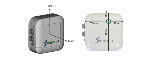 ARC Secondary Alignment